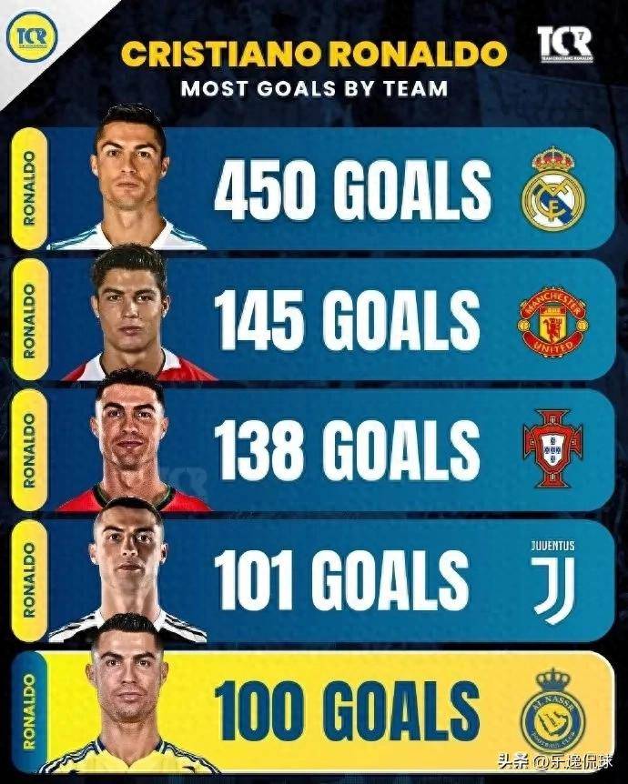 问鼎- 里程碑夜！葡萄牙国家队外线爆发，国王杯赛后刷纪录，引发热议，细节决定成败